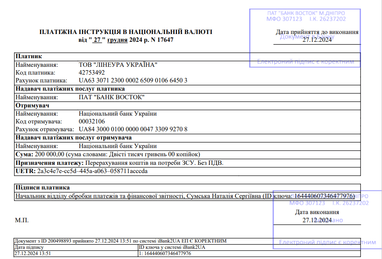 Помощь ВСУ и благотворительность за декабрь 2024 года