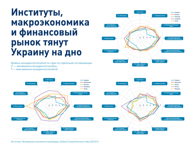 Усе-таки "варяги"?