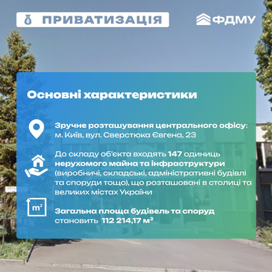 Инфографика: ФГИУ