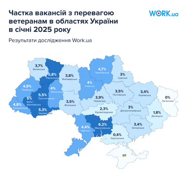 Робота для ветеранів: які компанії надають перевагу та де найбільше можливостей — дослідження