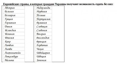 И ЕС посмотреть, и себя показать