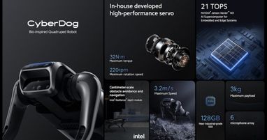 Xiaomi представила робота-собаку CyberDog за $1500 (фото)