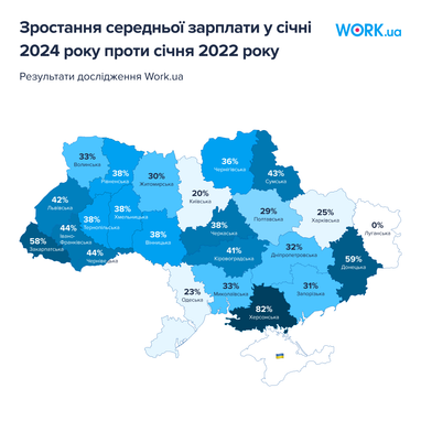 Інфографіка: Work.ua