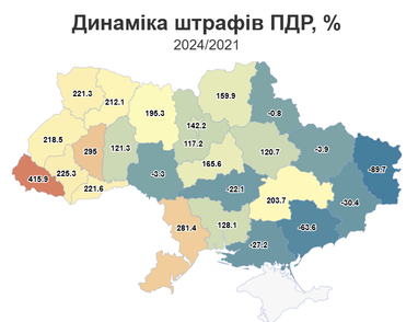 Украинцы увеличили долги за штрафы ПДД в 2,4 раза (инфографика)