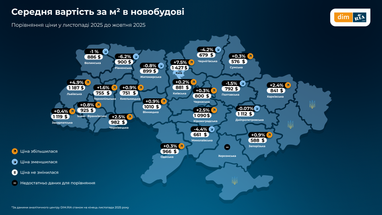 Скільки зараз коштують квадратні метри у новобудовах (інфографіка)