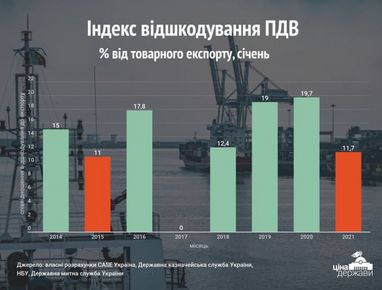 Китай на межі колапсу: як це вплине на економіку України