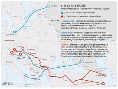 Газпром збудує газопровід "Ямал-Європа-2" в обхід України