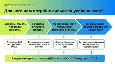 Кабмін планує за 5 років створити 200 тисяч нових робочих місць у селах