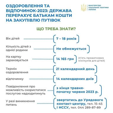 Как получить 14 тысяч грн на отдых детей — ответ Минсоцполитики (инфографика)