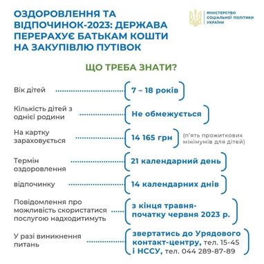Як отримати 14 тисяч грн на відпочинок дітей — відповідь Мінсоцполітики (інфографіка)