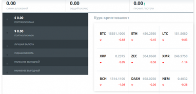 Инструменты для покупки, продажи и мониторинга криптовалют