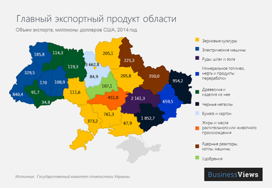 От угля до электродвигателей: что экспортирует каждая украинская область (инфографика)
