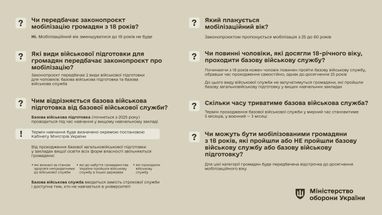 Инфографика: Минобороны