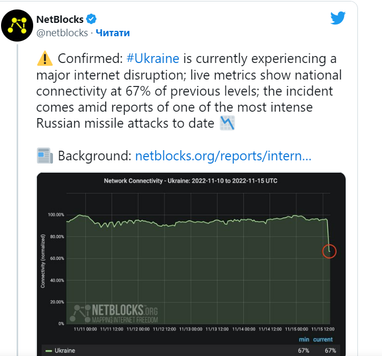В Украине начались серьезные сбои в работе интернета: трафик упал на треть