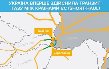 Україна вперше здійснила транзит газу між країнами Євросоюзу