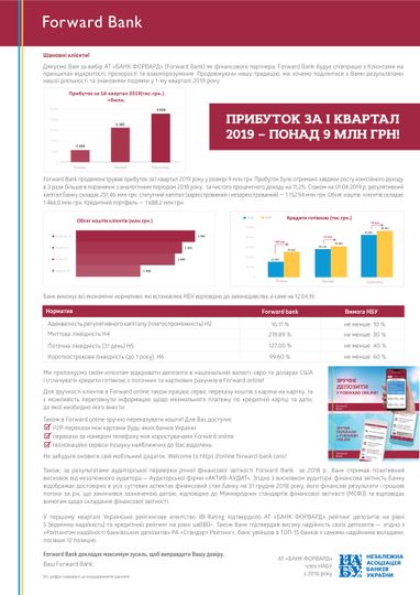 Дайджест Forward Bank за І квартал 2020 року