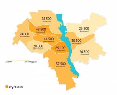 Рост цен замедлился: сколько стоит жилье в новостройках Киева