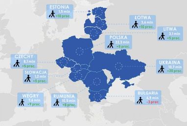 Как развивается рынок авиаперевозок Украины - исследование (инфографика)