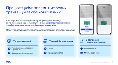 Кінець епохи паролів: як підтвердити платіж через біометрію — кейс Visa Payment Passkey