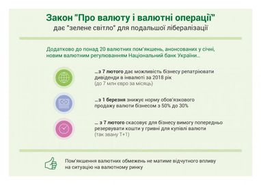 В разі настання кризових явищ ми можемо ввести обмеження - Чурій (інфографіка)