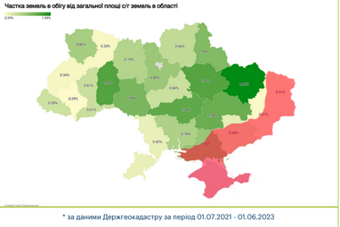 Рынок земли в Украине: цена по регионам (инфографика)