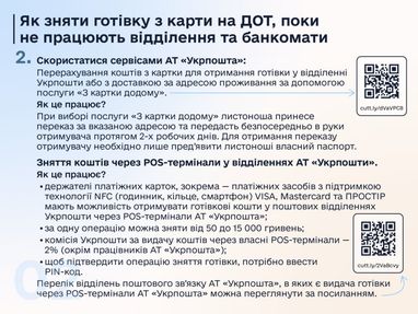 Як зняти готівку на звільнених територіях, де ще не працюють банки