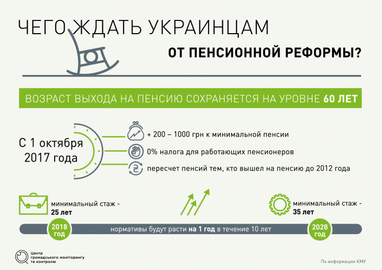 Чего ждать украинцам от пенсионной реформы (инфографика)