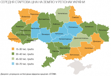 Средняя цена на землю в регионах Украины (инфографика)