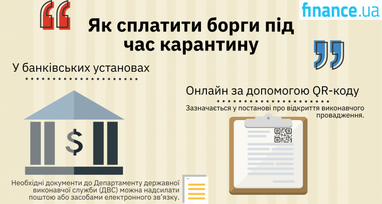 Як сплатити борги під час карантину: пояснення Мін'юсту