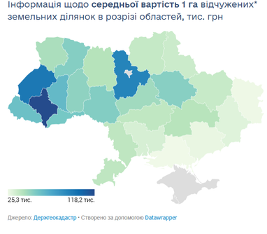 Як війна змінила вартість сільськогосподарських земель в Україні