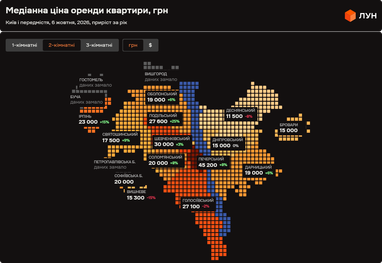 <i>Інфографіка ЛУН</i>