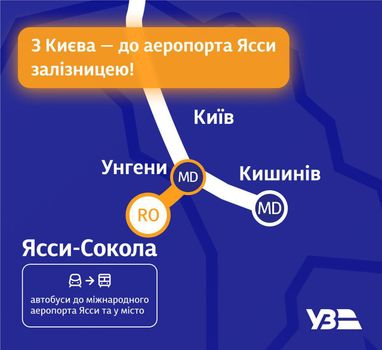 Інфографіка: УЗ