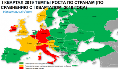 В Украине и Европе растет спрос на повседневные товары - исследование