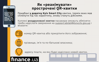 Карантин у Києві: в КМДА розповіли, як "реанімувати" прострочені QR-квитки (інфографіка)
