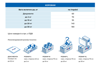 Meest обновил тарифы на доставку посылок