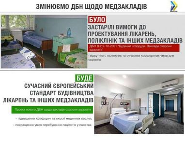 Українські лікарні оновлять за європейськими стандартами
