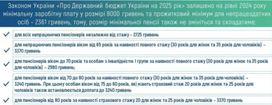 Чи можна отримати пенсію, якщо бракує страхового стажу