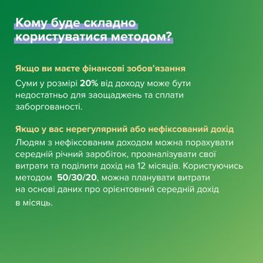 Інфографіка: Financial Literacy Ukraine