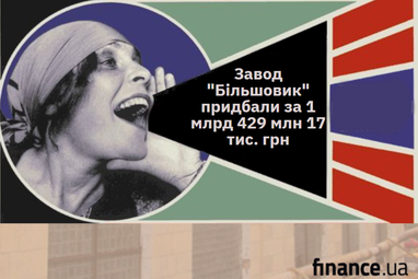 День финансов: еще 7 областей в «красной» зоне, продажа «Большевика», дополнительные функции Приват24