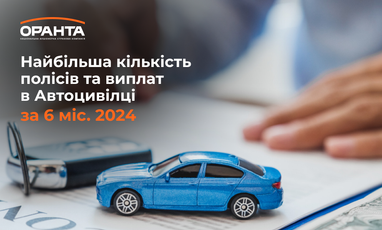 Найбільша кількість полісів та виплат в Автоцивілці за 6 місяців 2024