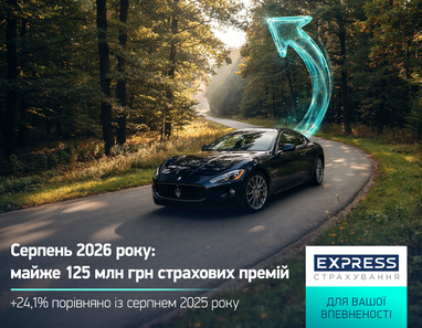 На зображенні компанії «Express Страхування» темне авто їде затишною лісовою дорогою під світлову стрілку вгору, що символізує зростання страхових премій до майже 125 млн грн у серпні 2026 року.