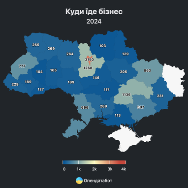 Куда релоцируется украинский бизнес (инфографика)