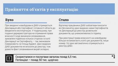 Е-послугами по хабарах: як впливає на корупцію перехід на електронне надання послуг