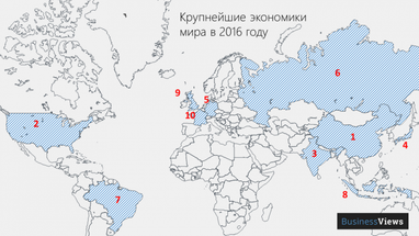 Какой будет мировая экономика в 2050 году - прогноз PwC