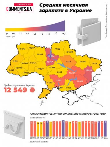 Курс наличного доллара