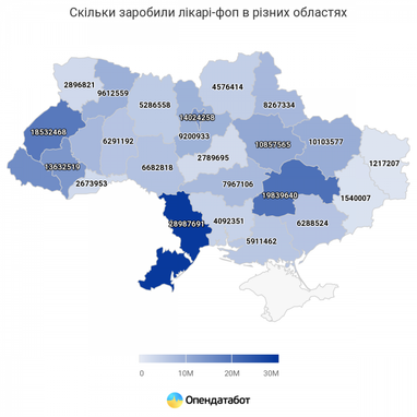 Врачи-ФЛП заработали 224 миллиона гривен на декларациях