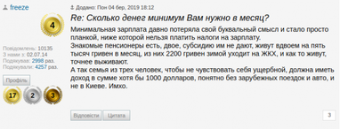 Скільки грошей мінімум вам потрібно на місяць? (результати опитування)