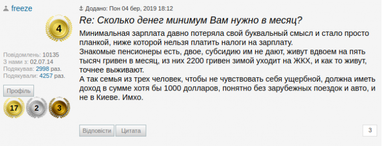 Сколько денег минимум вам нужно в месяц? (результаты опроса)