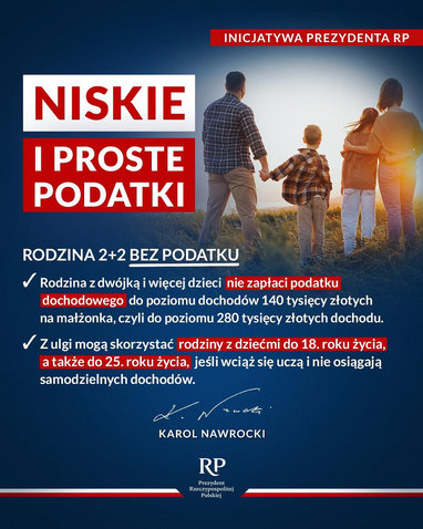 Інфографіка: <a href="https://www.prezydent.pl/">www.prezydent.pl/</a>