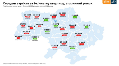 Инфографика: Dim.Ria
